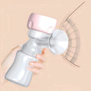 Portable Electric Breast Pump