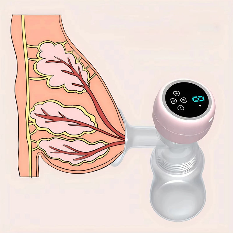 Portable Electric Breast Pump
