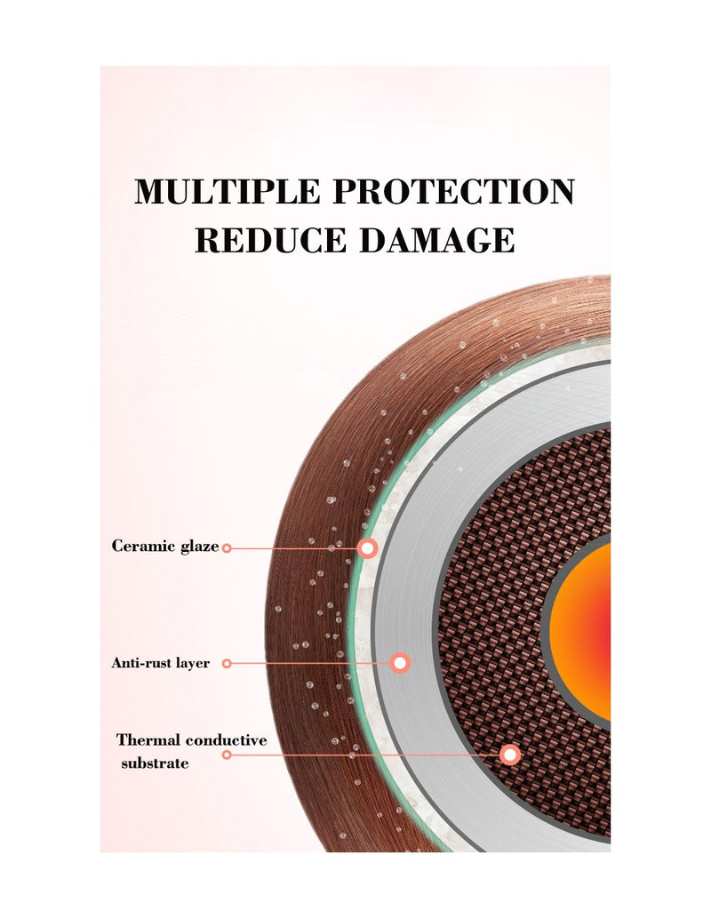 Modelador de Cabelo 5 Tubos