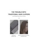 Máquina de Corte de Pontas Duplas